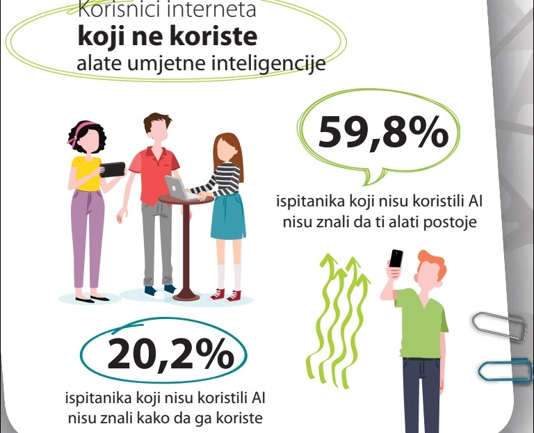 Internet i racunala 2